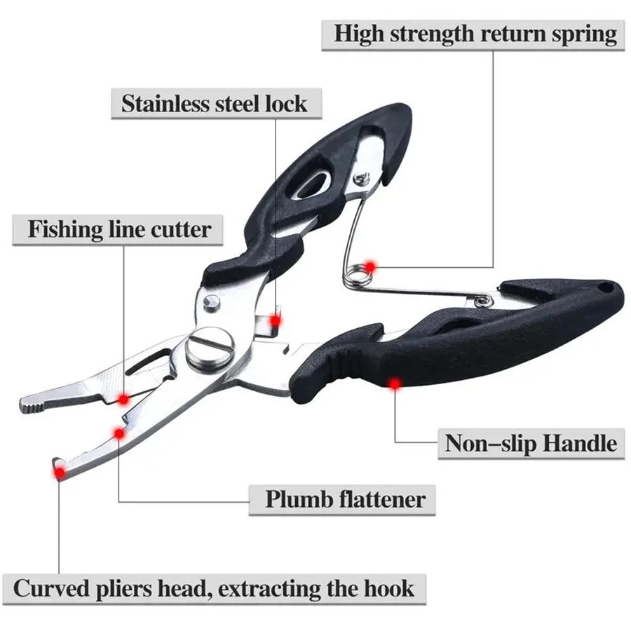 Fishing Pliers & Lip Grip Kit