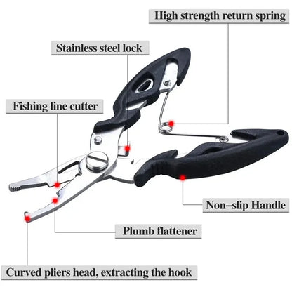Fishing Pliers & Lip Grip Kit